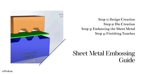 embossing sheet metal process|embossing tools for sheet metal.